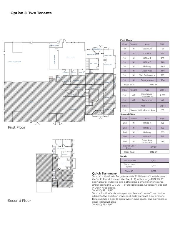 125 Commerce Way, Marshfield, MA 02050